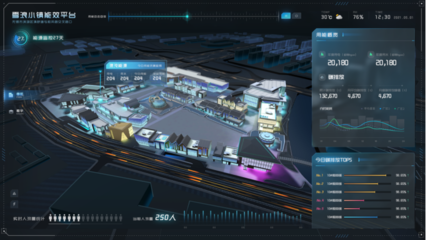 数字化赋能机场 双良混沌引领智慧能源与建筑智能化系统升级