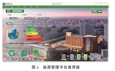 绿色建筑三星运行标识下的建筑智能化系统设计