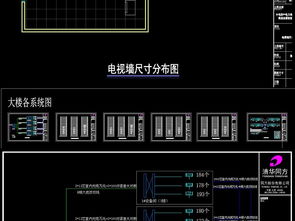 弱电智联，建筑新生 中电投综合行政大楼弱电智能化系统设计解析